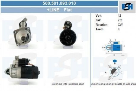 Стартер CV PSH 500501093010 (фото 1)