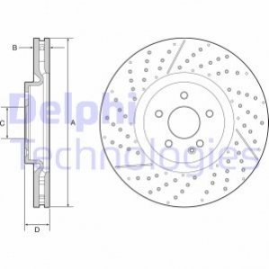 Тормозной диск Delphi BG9229C (фото 1)