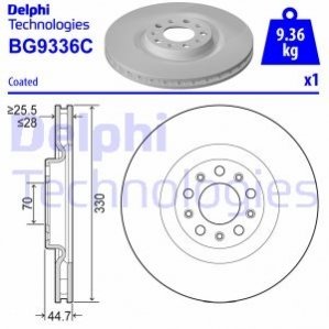 Тормозной диск Delphi BG9336C (фото 1)