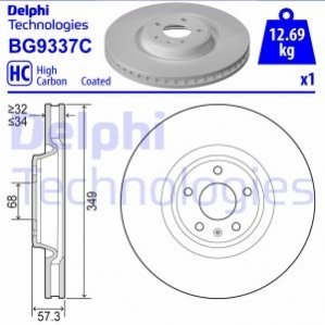 Тормозной диск Delphi BG9337C (фото 1)
