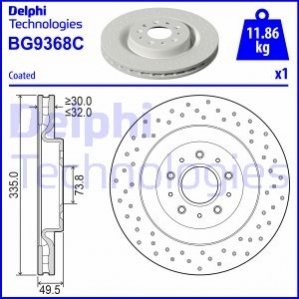 Тормозной диск Delphi BG9368C (фото 1)