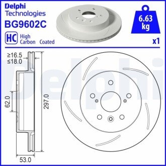 Гальмівний диск Delphi BG9602C (фото 1)