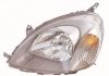 Фара Toyota: Yaris 1 пок., (1999-2005) DEPO 212-11F7L-LD-EM (фото 1)