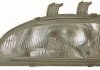 Фара ліва Honda: Civic 5 пок., (1991-1995) DEPO 217-1111L-LD-E (фото 1)