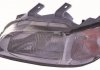 Фара Honda: Civic 6 пок., (1995-2001) DEPO 217-1132L-LD-EM (фото 1)