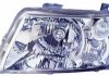 Фара Suzuki: Grand Vitara 2 пок., (2005-2016) DEPO 218-1136R-LD-EM (фото 1)