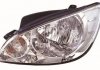 Фара ліва Hyundai: Getz (2002-2010) DEPO 221-1141L-LD-EM (фото 1)