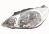 Фара Hyundai: i10 1 пок., (2007-2014) DEPO 221-1145LMLD-EM (фото 1)