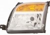 Фара Ford: Fusion (2002-2012) Европа DEPO 431-1198LMLD-EM (фото 1)