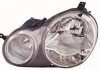 Фара левая Volkswagen: Polo IV (2001-2009), Polo V (2009-2017) DEPO 441-1150L-LD-EM (фото 1)