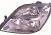 Фара Renault: Scenic 1 пок., (1996-2003) DEPO 551-1135R-LDEM1 (фото 1)