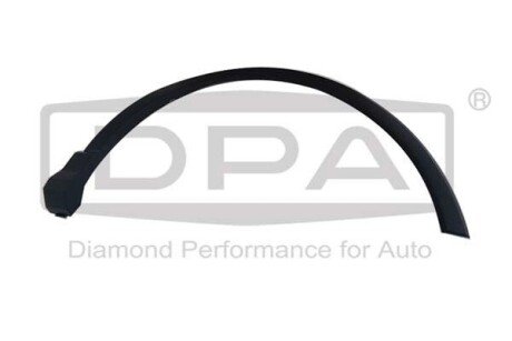 Накладка колёсной арки передняя правая серая Audi Q3 (19-23) 88531847002