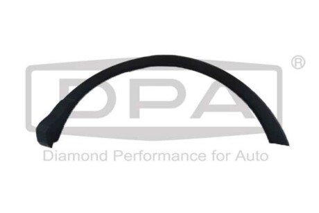 Накладка колісної арки задя ліва сіра Audi Q3 (19-23) (88531847102) DPA 88531847102