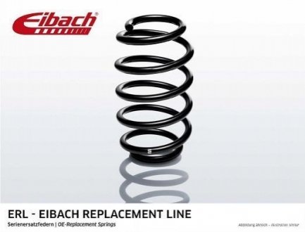 Комплект занижених пружин EIBACH R10145 (фото 1)