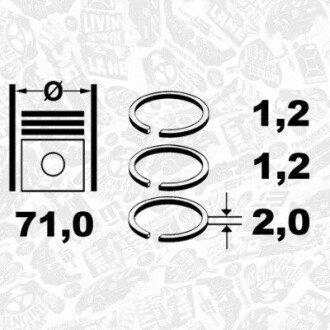 Комплект кілець на поршень ET ENGINETEAM R1010600