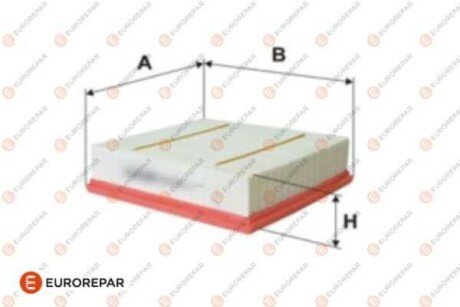EUROREPAR 8421392500 Ф?ЛЬТР САЛОНУ 1616268280