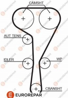 EUROREPAR 4010350000 РЕМ?НЬ ГРМ 1633131780