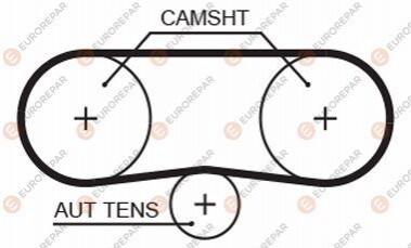 РЕМІНЬ ГРМ Eurorepar 1633141880 (фото 1)