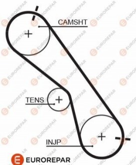 EUROREPAR 4010350000 РЕМ?НЬ ГРМ 1633142080