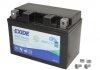 Акумулятор EXIDE YTZ14-BS EXIDE READY (фото 1)