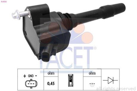 Катушка зажигания 9.6532