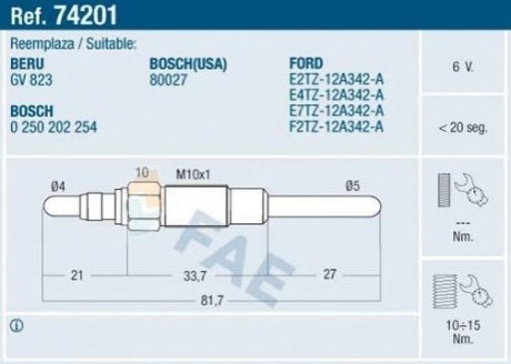 Свічка розжарювання 74201