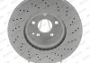 Тормозной диск (передний) FERODO DDF1120C1 (фото 2)