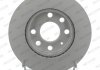 Тормозной диск (передний) FERODO DDF1130C (фото 1)