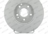 Тормозной диск (передний) FERODO DDF1136C (фото 1)