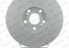 Тормозной диск (передний) FERODO DDF1368C-1 (фото 2)
