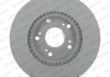 Тормозной диск (передний) FERODO DDF1496C (фото 1)
