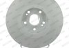 Тормозной диск (передний) FERODO DDF1511C-1 (фото 2)