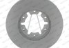 Тормозной диск (передний) FERODO DDF1552C-1 (фото 2)