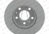 Тормозной диск (передний) FERODO DDF1718-1 (фото 2)