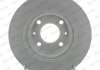 Тормозной диск (передний) FERODO DDF1840C (фото 1)