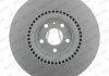 Тормозной диск (передний) FERODO DDF1987C-1 (фото 2)