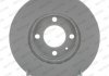 Тормозной диск (передний) FERODO DDF207C (фото 1)