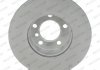 Тормозной диск (передний) FERODO DDF2195C (фото 2)