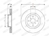 Гальмівний диск FERODO DDF2851C (фото 3)