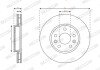 Гальмівний диск FERODO DDF2952C (фото 2)