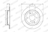 Гальмівний диск FERODO DDF3156C (фото 2)