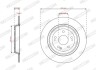 Гальмівний диск FERODO DDF3189C (фото 2)