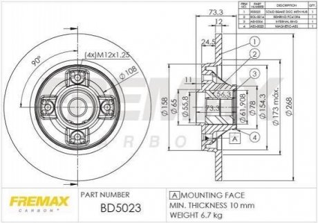 Тормозной диск (задний) FREMAX BD5023 (фото 1)
