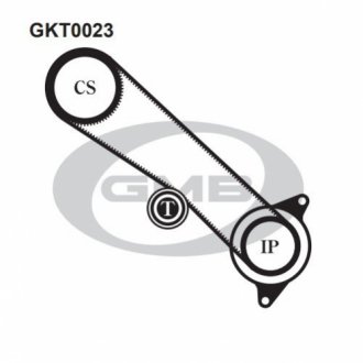 Комплект ременя ГРМ GKT0023