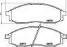 Дисковые тормозные колодки (передние) HELLA 8DB355010-671 (фото 2)