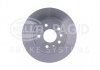 Гальмівний диск HELLA 8DD355107001 (фото 2)