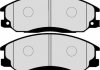 Гальмівні колодки, дискове гальмо (набір) HERTH+BUSS JAKOPARTS J3600531 (фото 2)