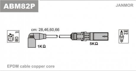 Провода зажигания (EPDM) Skoda OCTAVIA 1.6 (1Z3,1Z5) BGU,BSE,BSF,CCSA Janmor ABM82P (фото 1)