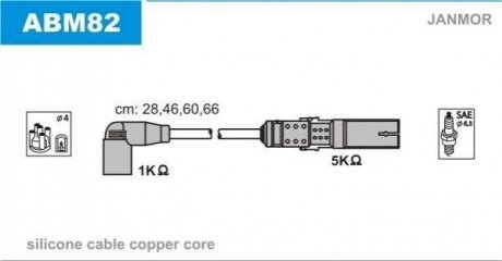 Провода зажигания (Silikon) Skoda OCTAVIA 1.6 (1Z3,1Z5) Janmor ABM82 (фото 1)