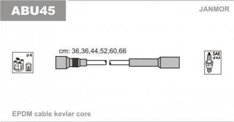 Провод зажигания (эпдм) AUDI Janmor ABU45 (фото 1)